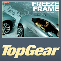 Top Gear magazine recently used the Fapa Unispider and ski carrier on the new Jaguar XKR coupe, in their XKR vs Aston Vantage shoot out.
